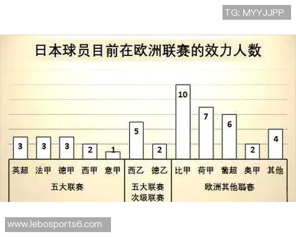 日本与中国足球的历史对比与未来发展展望